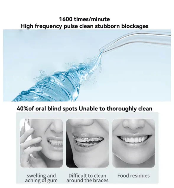Oral irrigator from Find Your Beauty by Iqbal's Cart, showing a compact dental water flosser in white with a water tank and nozzle attachment.